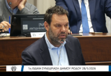 Μεσαιωνική Πόλη: Το χρονικό ενός προαναγγελθέντος φιάσκου – Άλλοθι αποτυχίας ή εγκατάλειψης χτίζει ο Κολιάδης (audio)